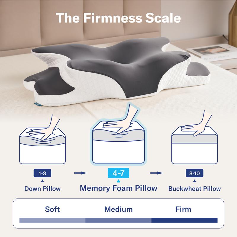 Ergonomic Support Pillow